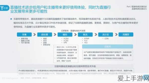 国产主播精品:推动国产主播优质内容创新与发展,打造新媒体时代的精品之路。