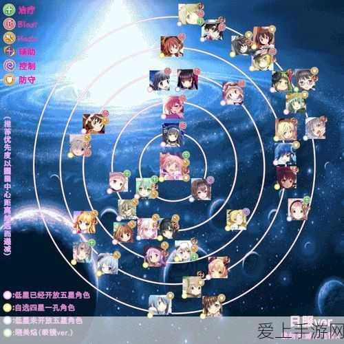 梦幻西游 109 五开化生寺加点秘籍，实力剖析与独特玩法优势