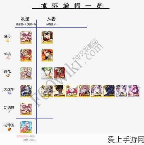 江南百景图七巧板解密大赛攻略，全面揭秘拼凑技巧