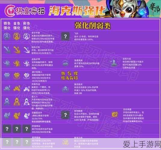手游玩家福利！赫兹携手电动汽车品牌，推出手游联动购车租赁优惠活动