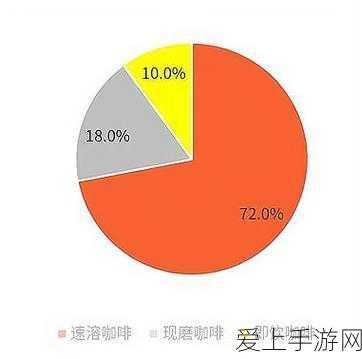 摩尔庄园深度攻略，解锁牲畜小屋，打造你的梦幻农庄！