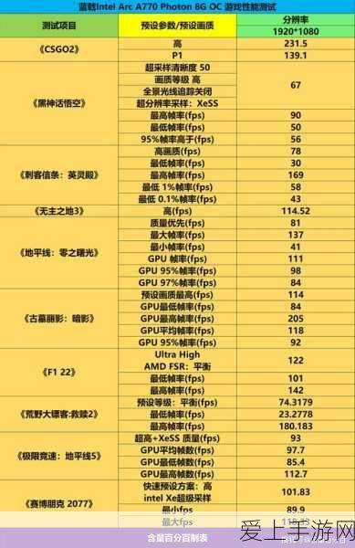 英魂之刃HDL 发展联赛冬季赛，冠军荣耀诞生，激战细节全曝光！