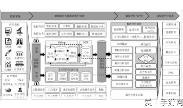 手游巨献，世界之外崩坍之界08号世界更新详情大揭秘