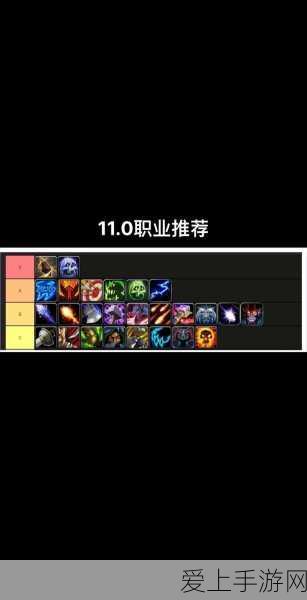 DNF魔枪士新转职大比拼，暗枪士VS狩猎者，谁才是你的战斗首选？