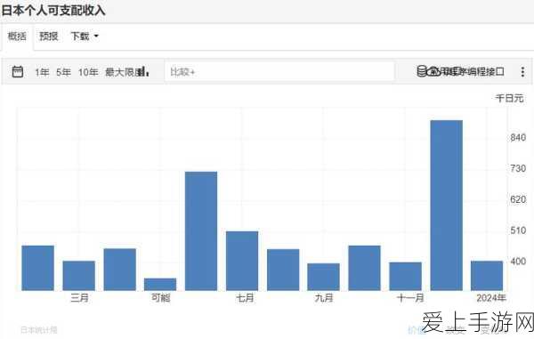 日本Aw电费:深入解析日本Aw电费结构及其对家庭开支的影响