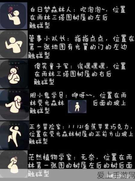 光遇探索指南,揭秘禁阁先祖隐藏位置全攻略
