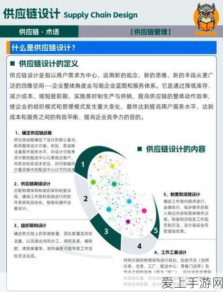 微信象棋挑战第10关攻略，精妙布局，一步制胜图解
