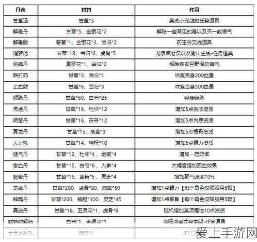 骁龙8至尊版旗舰机全面解析，性能巅峰，游戏利器大比拼