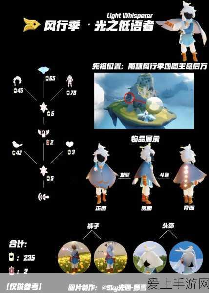 手游科技新飞跃，木质纤维研究突破引领游戏硬件革新