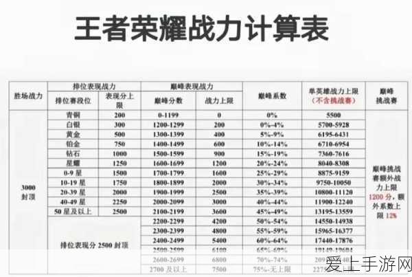 王者荣耀年兽大作战，揭秘限定皮肤与活动细节