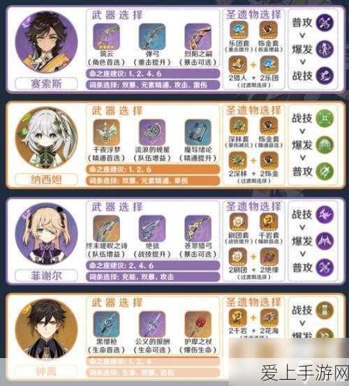 元梦之星新地图揭秘，绣球滚滚乐趣多，攻略技巧大放送
