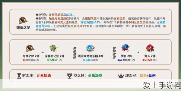 幻兽帕鲁霜歌解锁终极鞍具，等级要求、获取途径及全攻略大揭秘