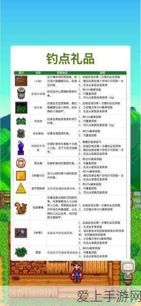 潜行者，切尔诺贝利阴影中文补丁下载全攻略