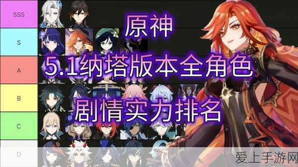 少年西游记2战力飙升秘籍，解锁高效提升之道