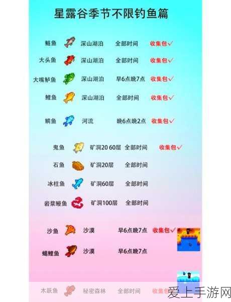 豪华版还是标准版？深入解析龙之信条2购买指南