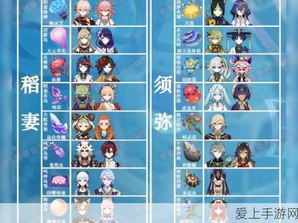 幻塔手游甜蜜升级，蜜糖果子饮料制作大赛全攻略及赢奖秘籍