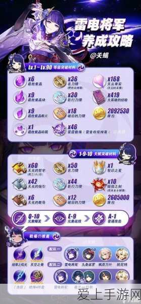 幻塔手游甜蜜升级，蜜糖果子饮料制作大赛全攻略及赢奖秘籍