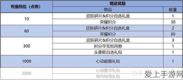探秘江南百景图，狄仁杰林场隐藏位置全解析