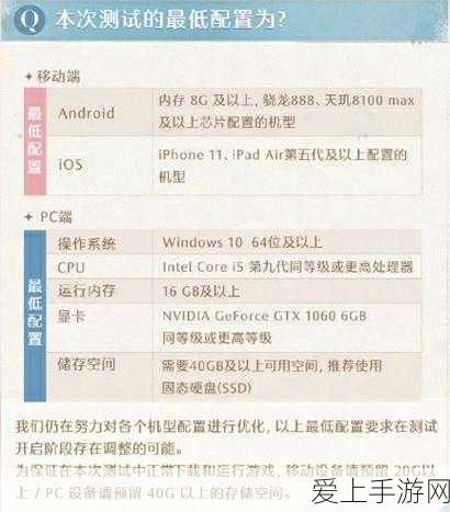 梦幻新诛仙深度攻略，帮派天赋最优选，打造无敌战队秘籍