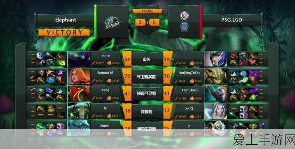 ti历届冠军:历届TI冠军回顾:Dota 2历史上的辉煌足迹与传奇战队