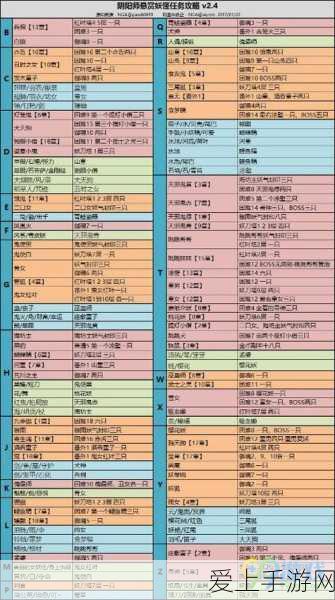 阴阳师饿鬼速刷大赛,揭秘悬赏封印高效技巧,登顶排行榜不是梦!