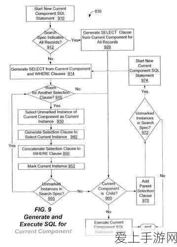 GenericVisitorAdaptercom:灵活扩展GenericVisitorAdapter的实现与应用实例分析
