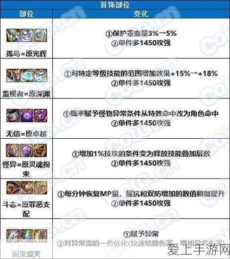 逍遥仙途，好友相伴，一念逍遥好友系统深度解析与社交新玩法揭秘
