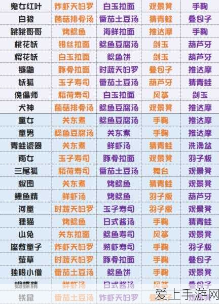 DOTA2 TI9辉煌回顾，2019年的电竞盛宴与冠军传奇