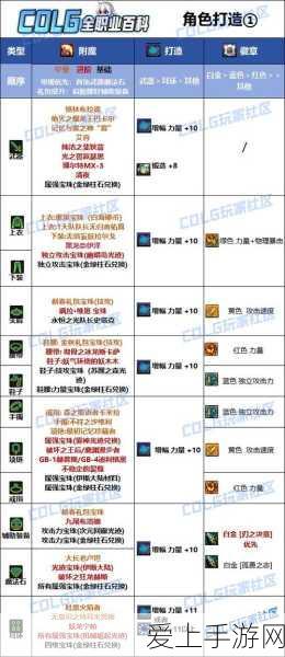 烟雨江湖深度攻略，揭秘镇派寒汐任务全流程与技巧