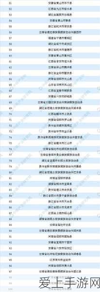 手游市场新战场，大厂奋力一搏，小众稳中求胜