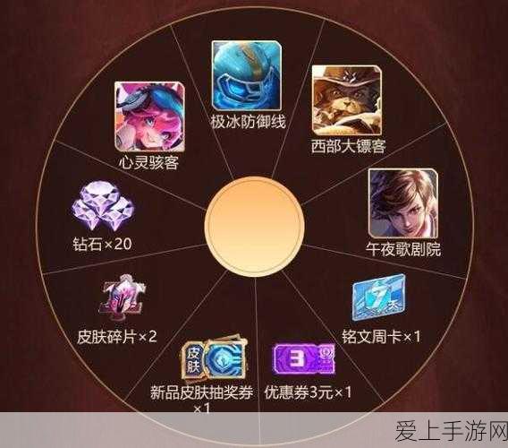 手游跨界新风尚，DHL快递与壳牌携手打造可持续航空货运，助力手游行业绿色升级