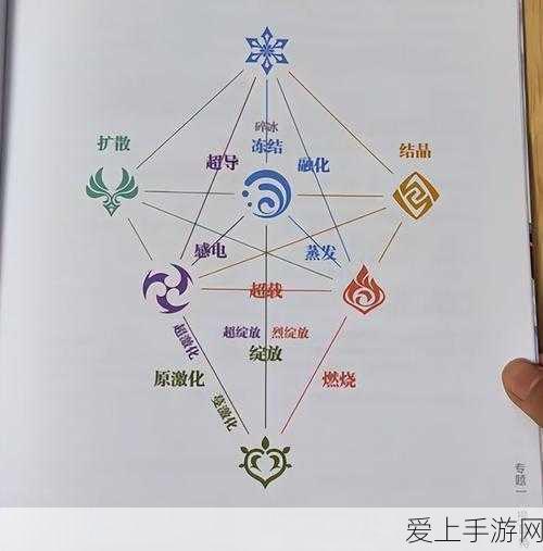 高顺在三国志·战略版中的制胜之道，深度解析战法与阵容搭配