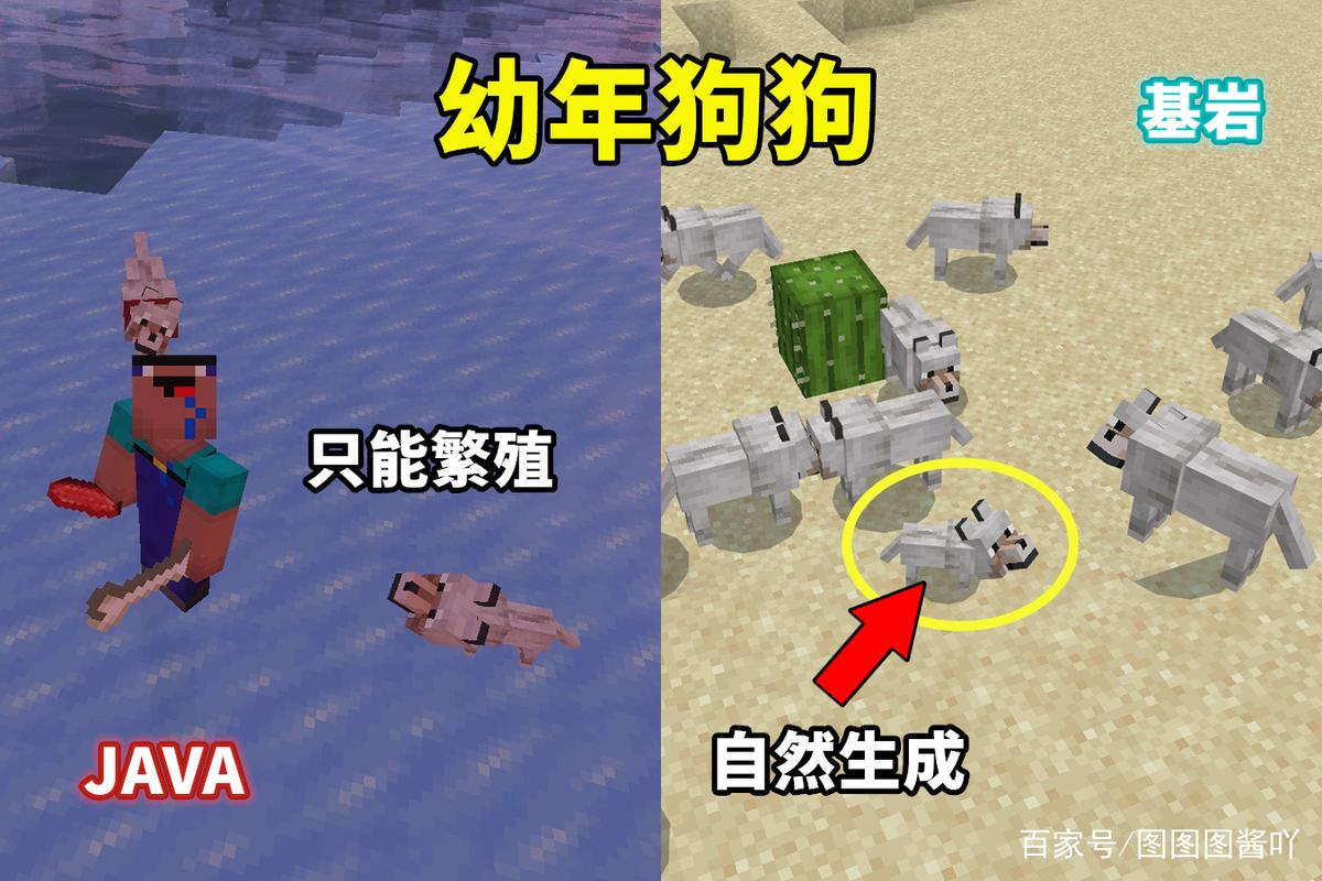 丹尼尔狄更斯奇珍时装揭秘，第五人格恐怖美学新高度