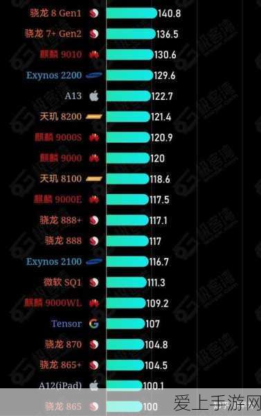 CSGO高手转战绝地求生，为何战绩平平？深度剖析主播跨界挑战