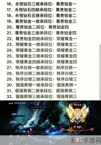 原神全攻略，解锁古老自鸣音乐盒，乐章收集秘籍大公开