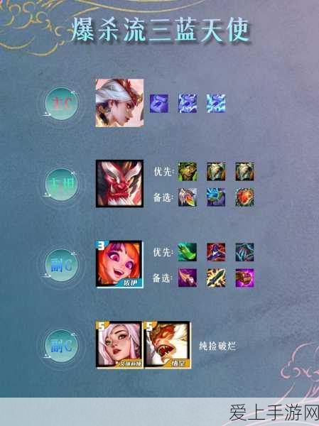 三国志战略版，兵贵先声，揭秘全新战役准备阶段全攻略