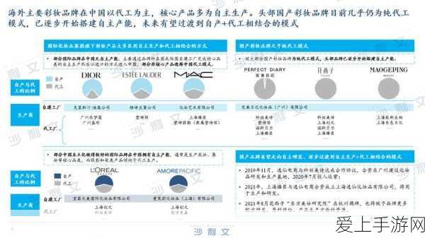 LOL手游提莫拼图活动全攻略，快速解锁隐藏奖励秘籍
