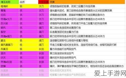 Win7 免密登录秘籍，一键关闭开机密码设置