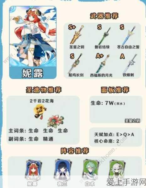 泰拉瑞亚战士顶尖配饰搭配攻略，打造无敌战斗组合！