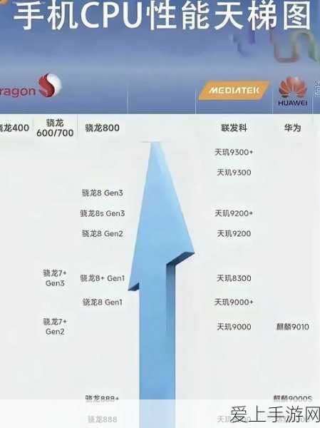 手游新风向，大富翁11——股市投资玩法引领游戏新纪元