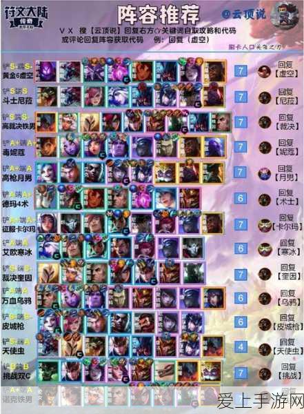 航海王，热血航线传奇伙伴自选活动周期揭秘及深度解析