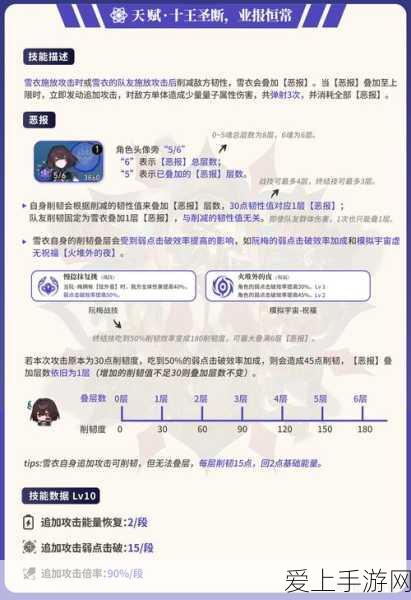 手游市场风云再起，实益达澄清，未涉足微信小店业务