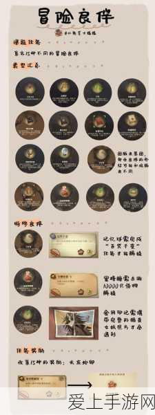 蛋仔派对明星角色圆圆子，珍稀度、价格及获取攻略大公开