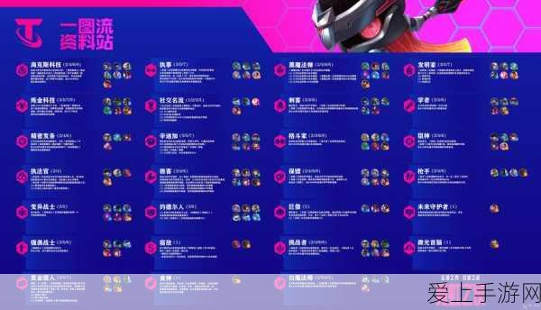 圣岛季新图大揭秘，光遇玩家踏上梦幻圣域的探险征途