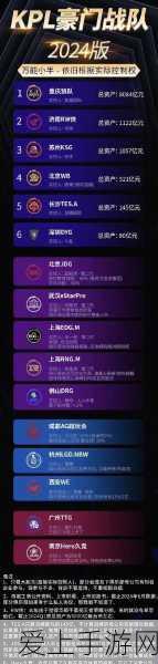 光遇手游深度解析，星盘小星星背后的秘密与互动魅力
