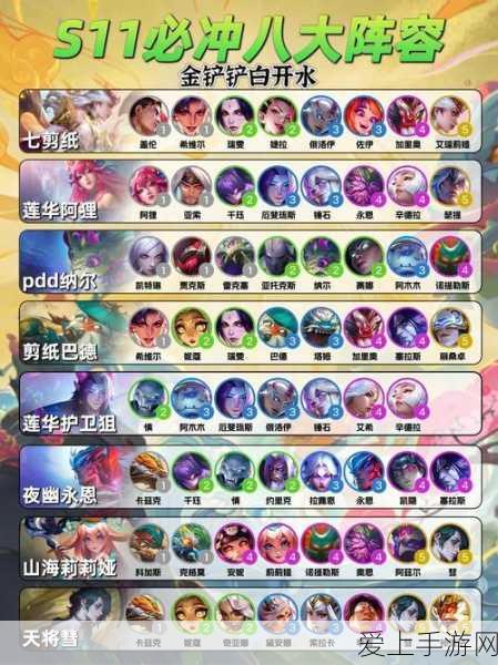 江南百景图闲人角色深度解析，解锁隐藏玩法与故事线