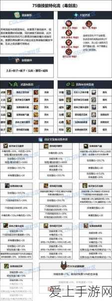 最强蜗牛特攻0008选择全解析，解锁隐藏剧情与丰厚奖励的秘籍