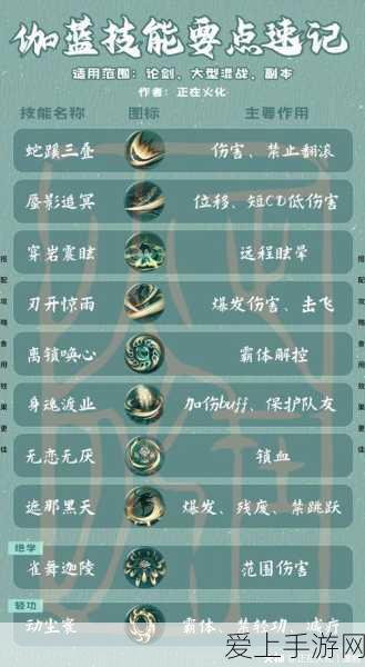 手游美食大赛秘籍，解锁以闪亮之名食谱全攻略