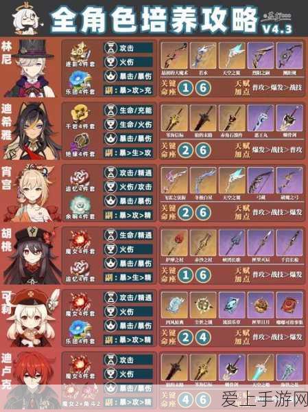 足球赛事级别全解析，带你领略足坛巅峰对决