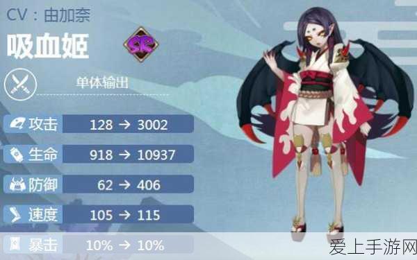 奥拉星手游，阿根挑战赛终极指南，细节全掌握！